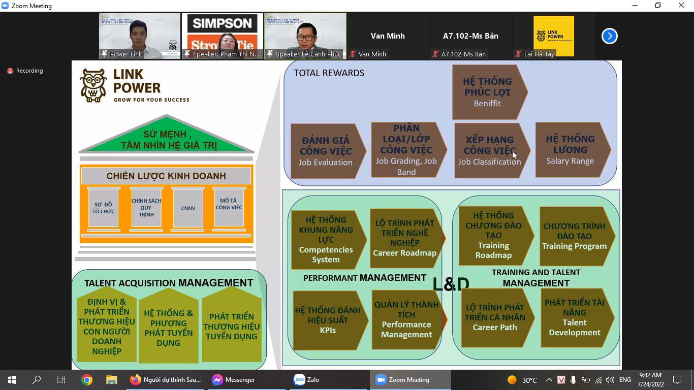 H&igrave;nh ảnh Webinar