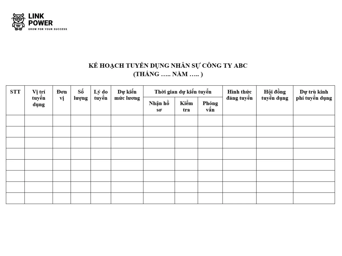 mẫu kế hoạch tuyển dụng nhân sự