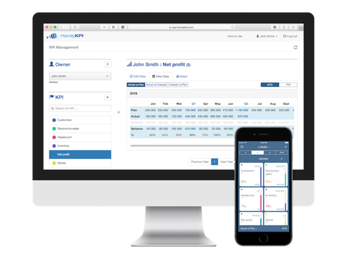 phần mềm kpi handykpi