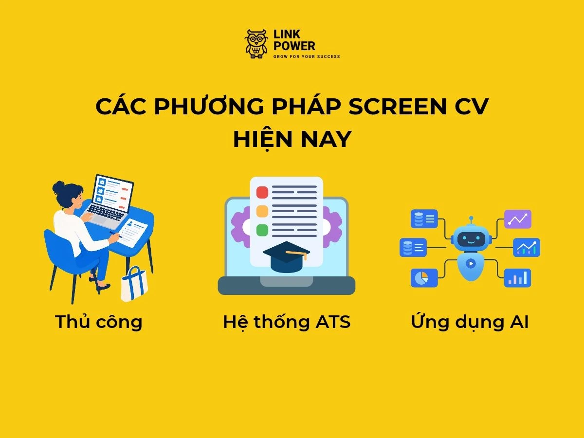 Các phương pháp Screen CV