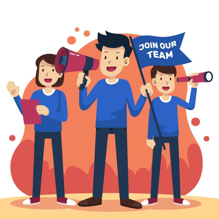 các bước xây dựng mô tả công việc