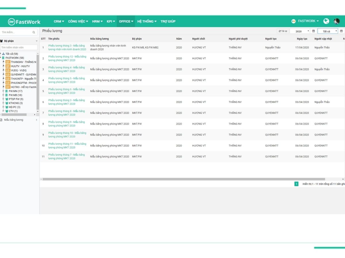 Phần mềm tính lương Fastwork Payroll