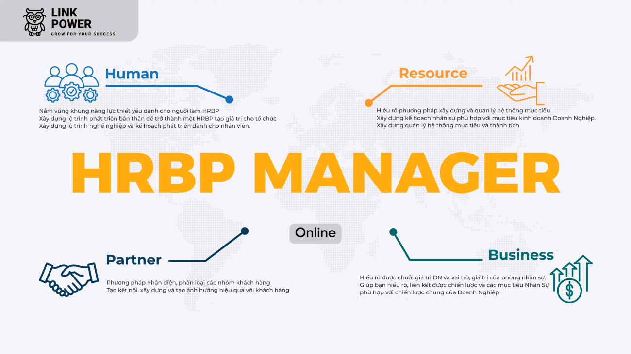 CHƯƠNG TRÌNH HRBP MANAGER ONLINE 