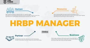 CHƯƠNG TRÌNH HRBP MANAGER ONLINE 