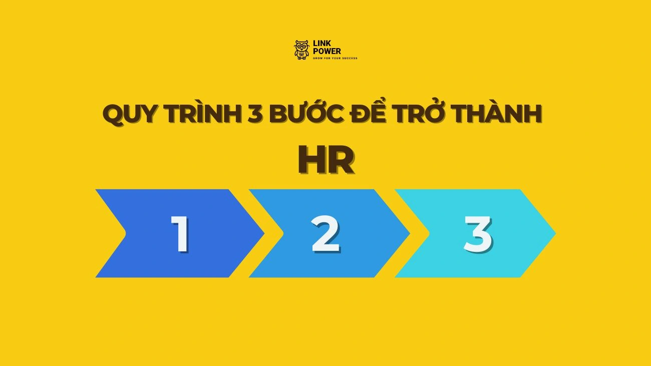 QUY TRÌNH 3 BƯỚC ĐỂ TRỞ THÀNH HR
