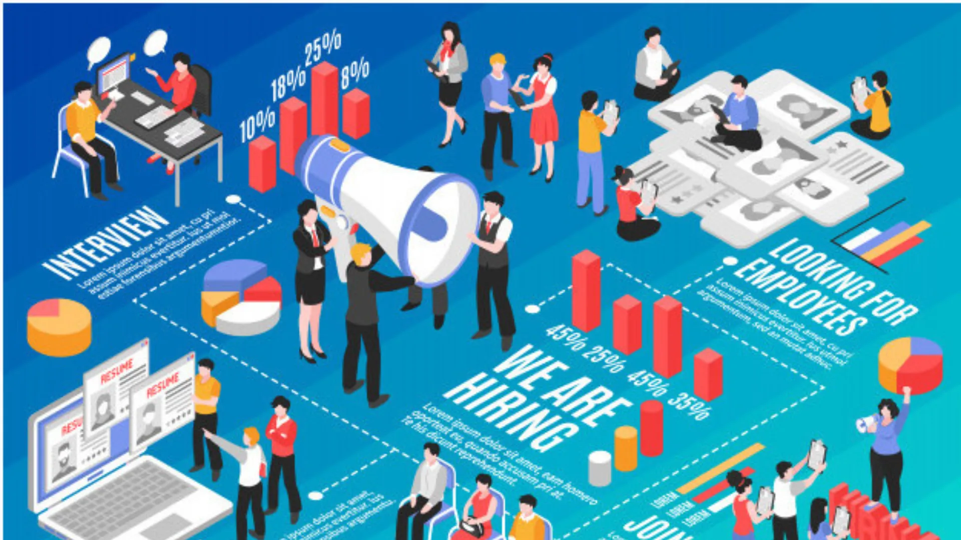 Sử dụng các trang mạng xã hội