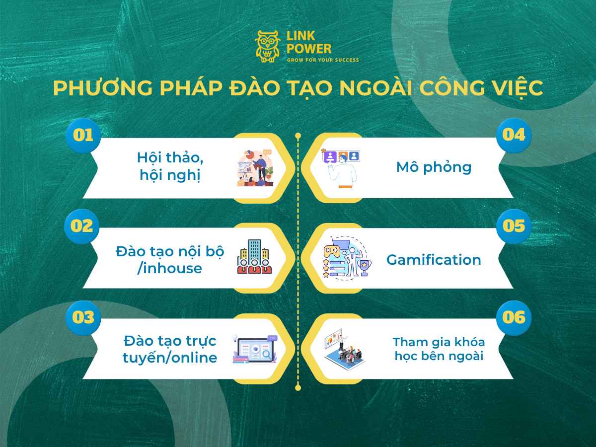 phương pháp đào tạo ngoài công việc