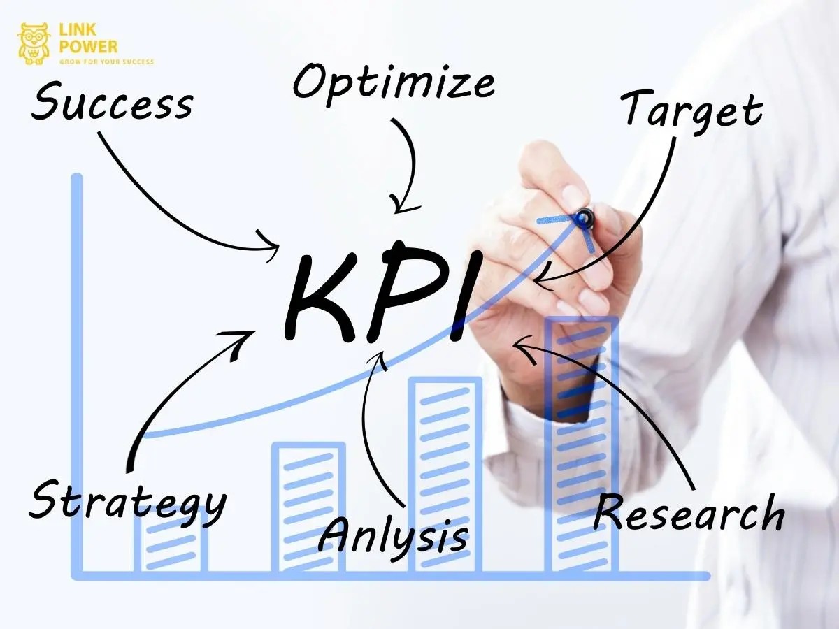 Các chỉ số KPIs