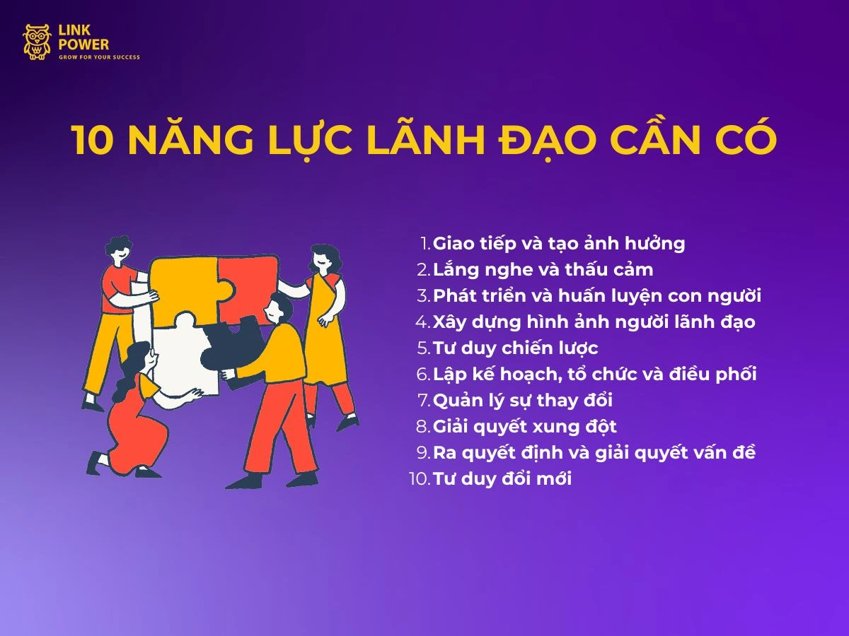năng lực lãnh đạo cần có