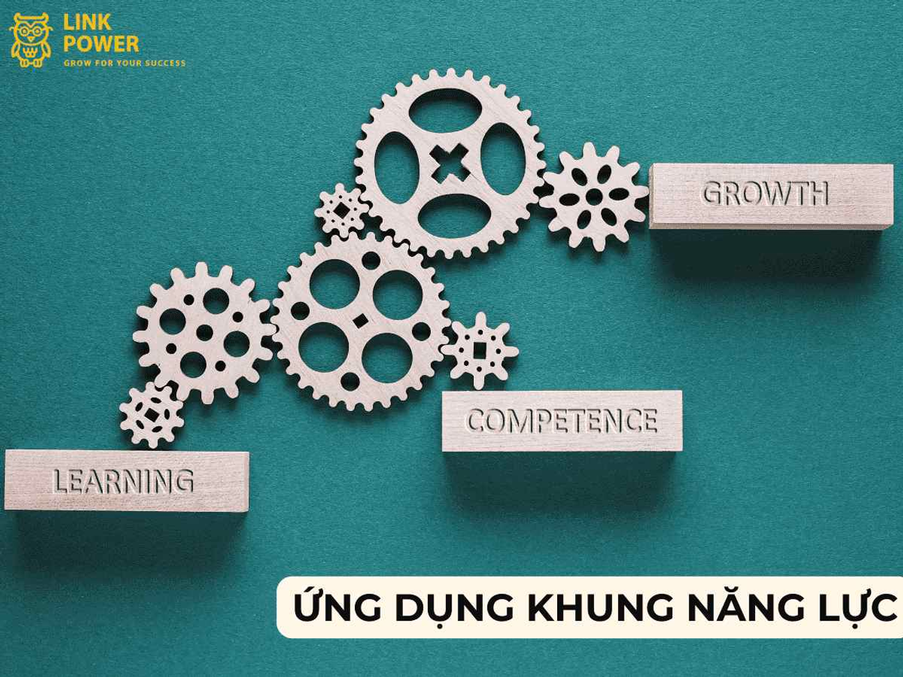 CÁC CÁCH ỨNG DỤNG KHUNG NĂNG LỰC TRONG DOANH NGHIỆP