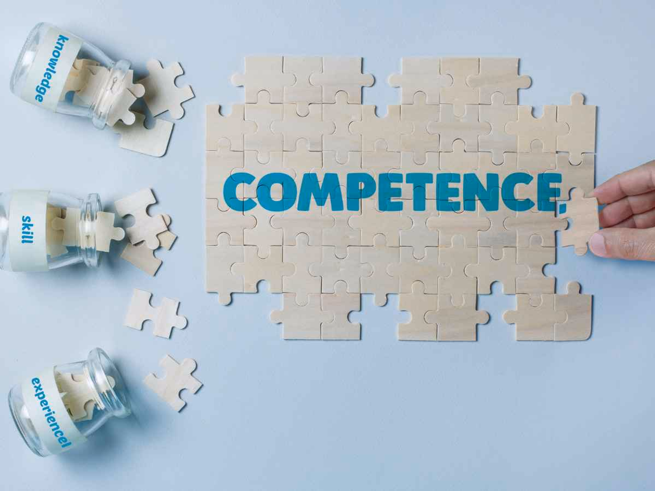XÂY DỰNG KHUNG NĂNG LỰC (COMPETENCY) DỄ HAY KHÓ?