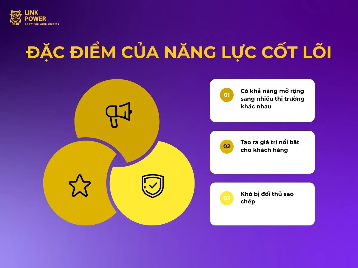 Đặc điểm của năng lực cốt lõi