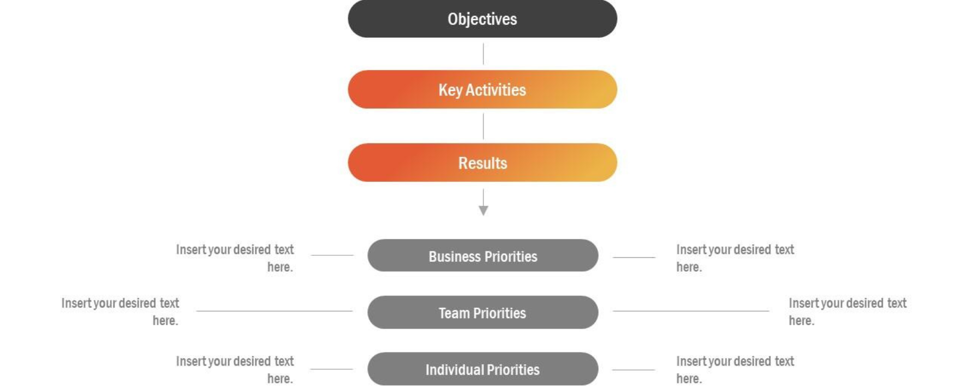 Mẫu theo dõi OKRs của PowerPoint