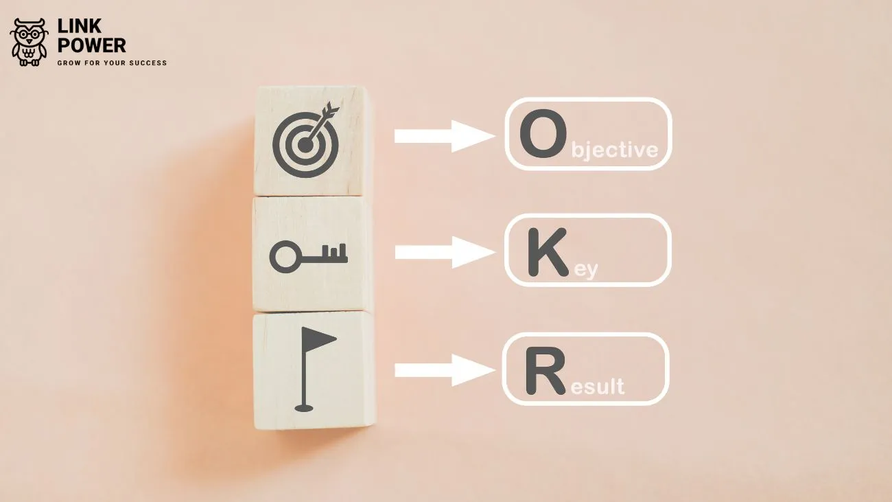 CHIẾN LƯỢC OKRs