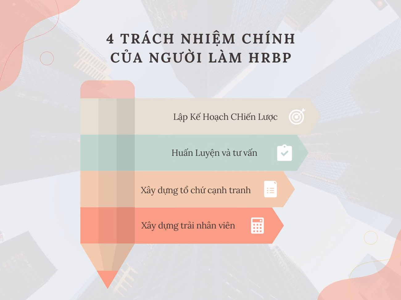 4 TRÁCH NHIỆM CHÍNH CỦA NGƯỜI LÀM HRBP