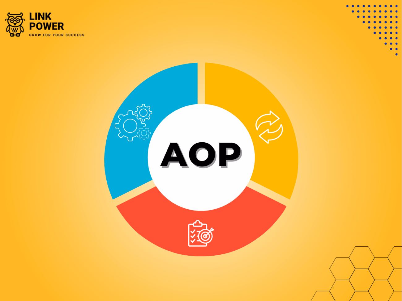 AOP LÀ GÌ? LẬP KẾ HOẠCH THƯỞNG AOP THEO NĂM NHƯ THẾ NÀO?