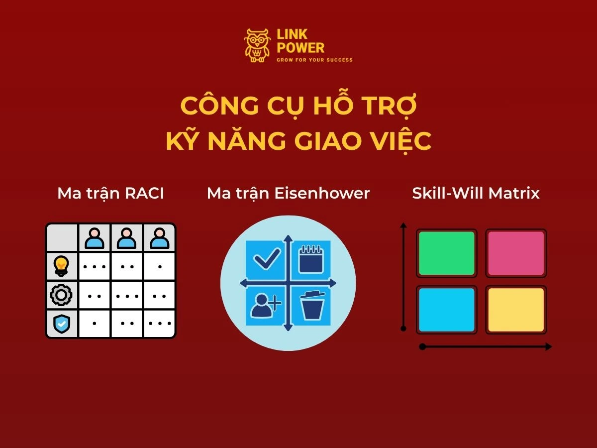 công cụ hỗ trợ giao việc