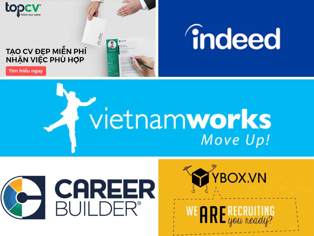 Chọn nền tảng phù hợp