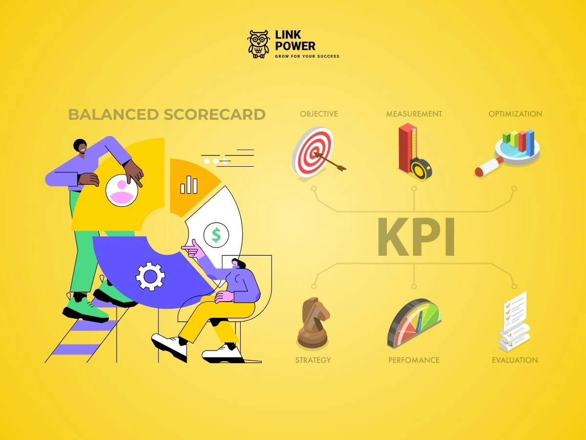 BSC và KPI là gì?