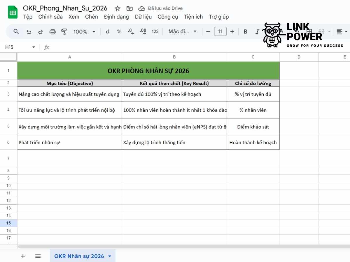 Biểu mẫu OKR cho phòng nhân sự