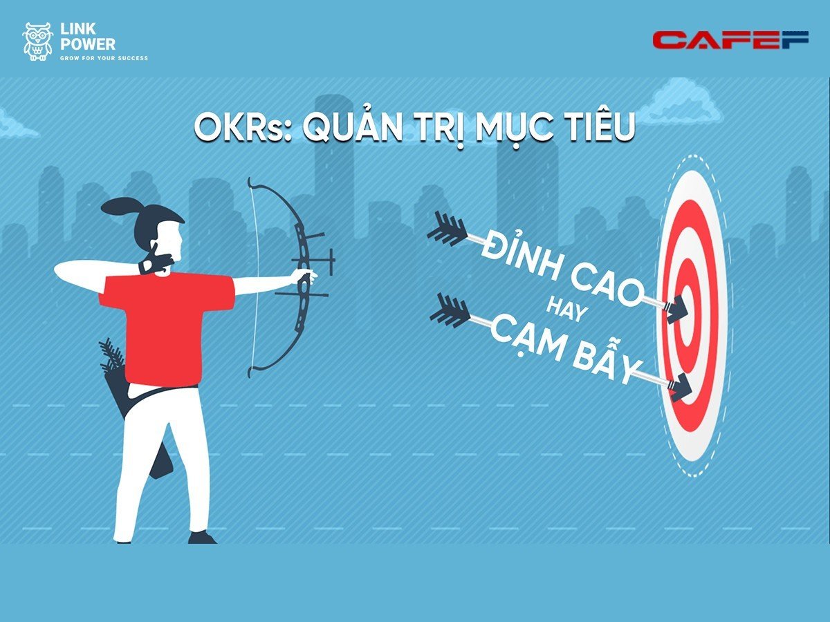OKRs: QUẢN TRỊ MỤC TIÊU "ĐỈNH CAO" HAY "CẠM BẪY"