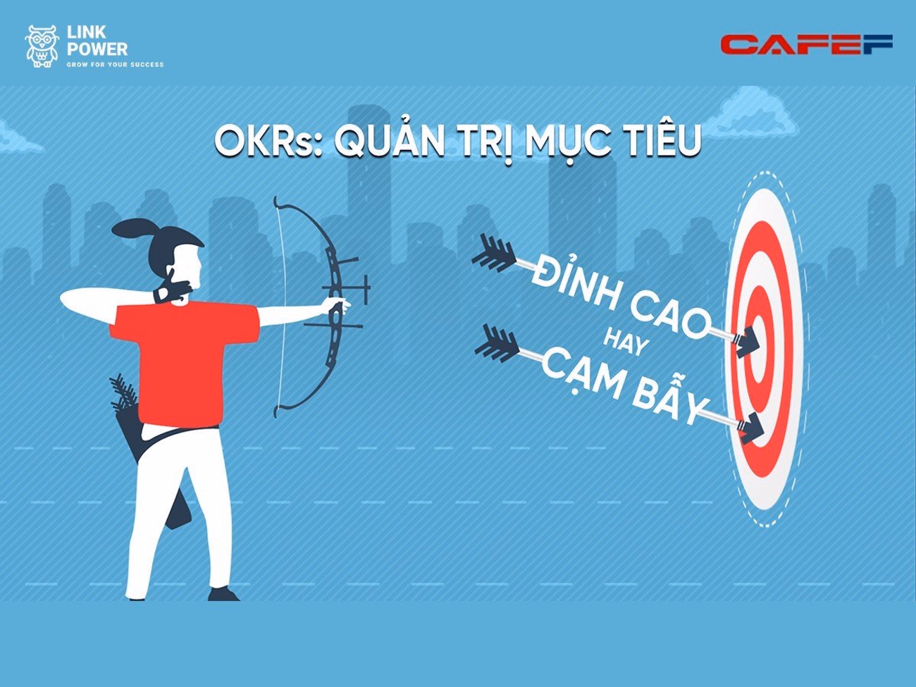 OKRs: QUẢN TRỊ MỤC TIÊU "ĐỈNH CAO" HAY "CẠM BẪY"