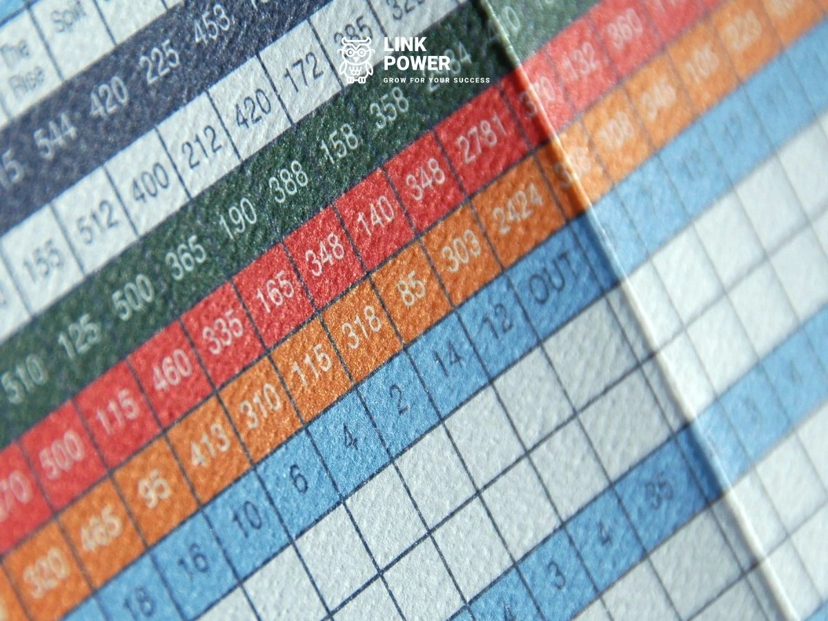 Phương pháp cho điểm Point Factor Method