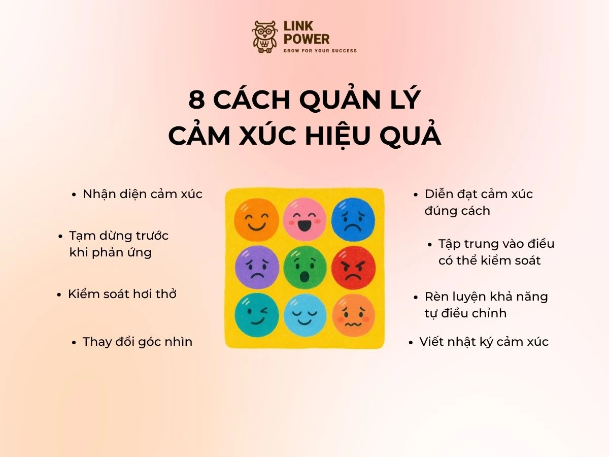 cách quản lý cảm xúc